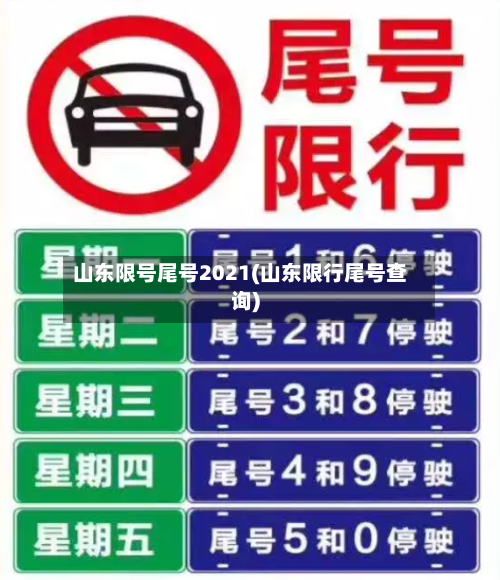 山东限号尾号2021(山东限行尾号查询)