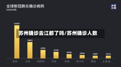 苏州确诊去江都了吗/苏州确诊人数