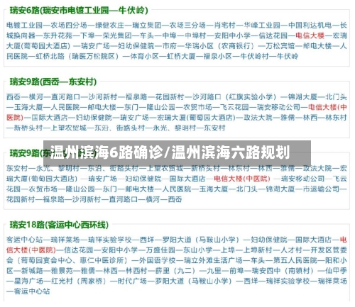温州滨海6路确诊/温州滨海六路规划