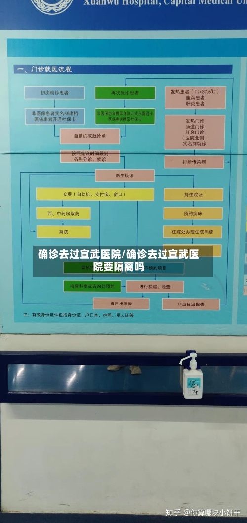 确诊去过宣武医院/确诊去过宣武医院要隔离吗