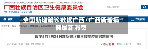 全国新增确诊数据广西/广西新增病例最新消息