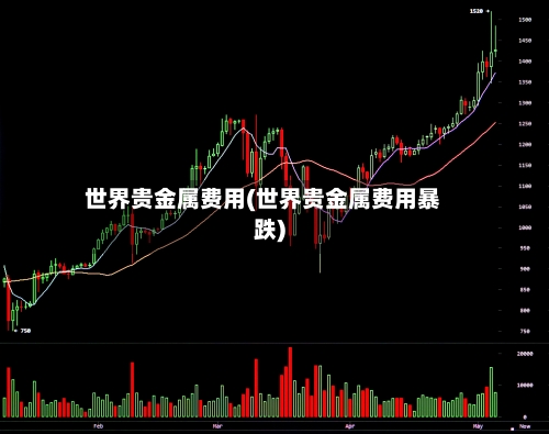 世界贵金属费用(世界贵金属费用暴跌)-第2张图片