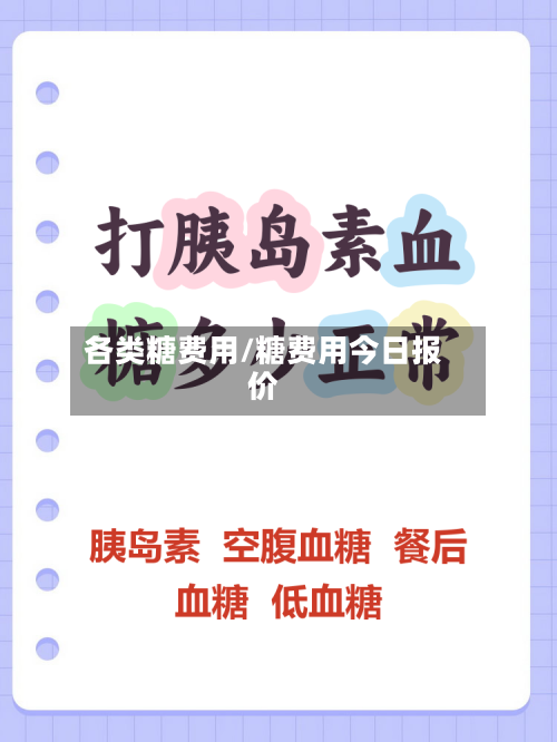 各类糖费用/糖费用今日报价