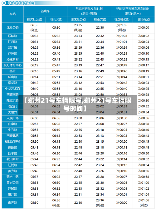 【郑州21号车辆限号,郑州21号车辆限号时间】-第2张图片