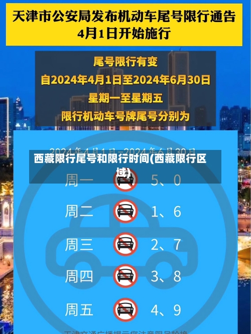 西藏限行尾号和限行时间(西藏限行区域)-第2张图片