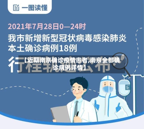【近期南京确诊疫情患者,南京全部确诊病例详情】