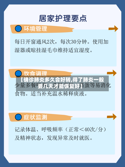 【确诊肺炎多久会好转,得了肺炎一般要几天才能恢复好】-第2张图片