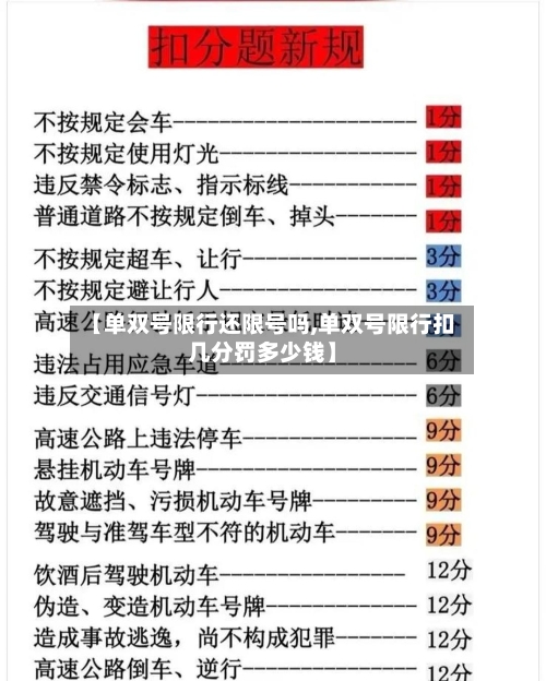 【单双号限行还限号吗,单双号限行扣几分罚多少钱】