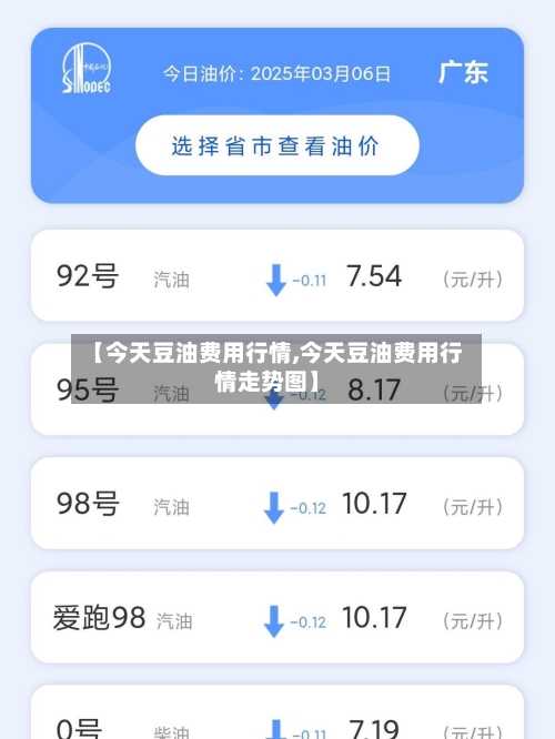 【今天豆油费用行情,今天豆油费用行情走势图】