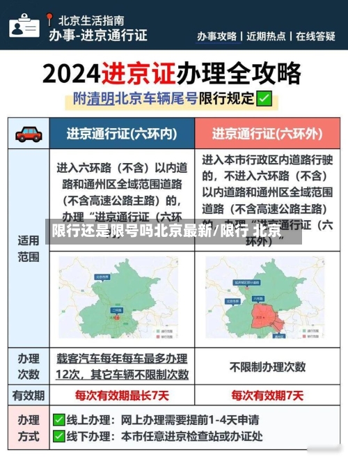 限行还是限号吗北京最新/限行 北京-第2张图片