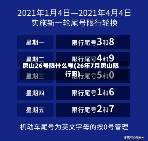 唐山26号限什么号(26年7月唐山限行吗)-第2张图片