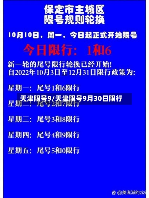 天津限号9/天津限号9月30日限行-第2张图片