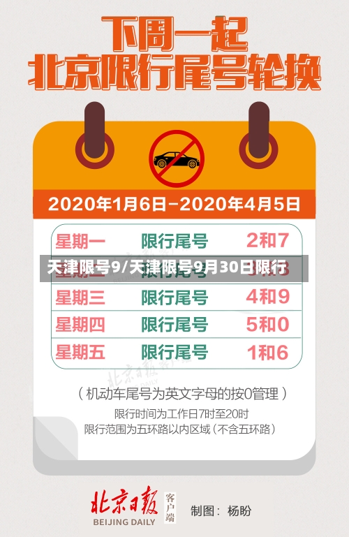 天津限号9/天津限号9月30日限行