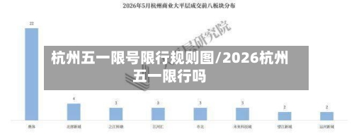 杭州五一限号限行规则图/2026杭州五一限行吗-第3张图片