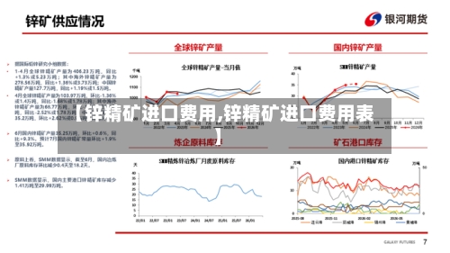 【锌精矿进口费用,锌精矿进口费用表】-第2张图片