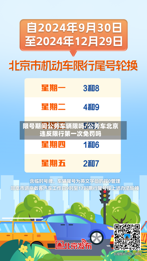 限号期间公务车辆限吗/公务车北京违反限行第一次免罚吗