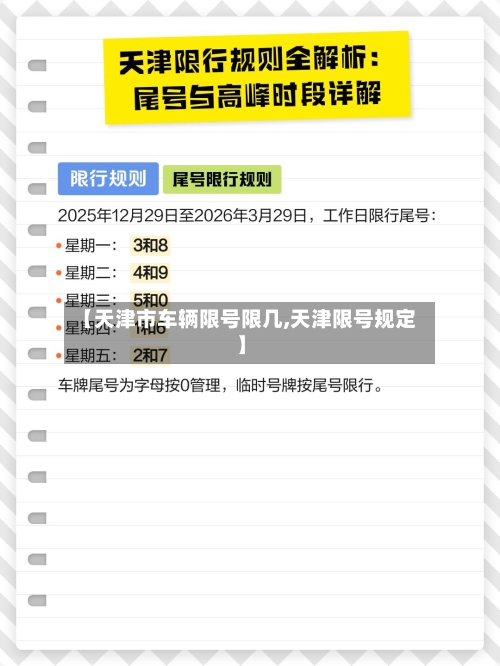 【天津市车辆限号限几,天津限号规定】