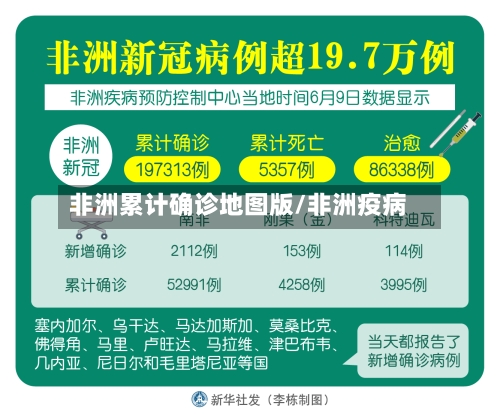 非洲累计确诊地图版/非洲疫病-第3张图片