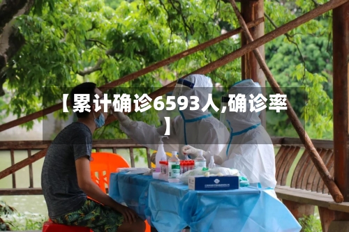 【累计确诊6593人,确诊率】-第2张图片
