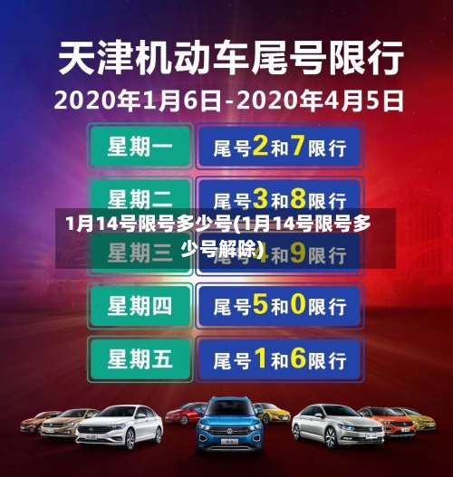 1月14号限号多少号(1月14号限号多少号解除)