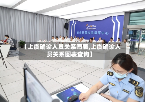 【上虞确诊人员关系图表,上虞确诊人员关系图表查询】