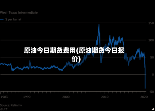 原油今日期货费用(原油期货今日报价)-第2张图片