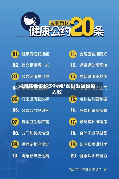 深圳共确诊多少病例/深圳新冠感染人数-第2张图片