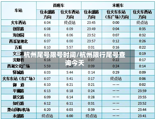 杭州尾号限号时间/杭州限行尾号查询今天