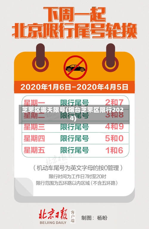 芝罘区哪天限号(烟台芝罘区限行2024)