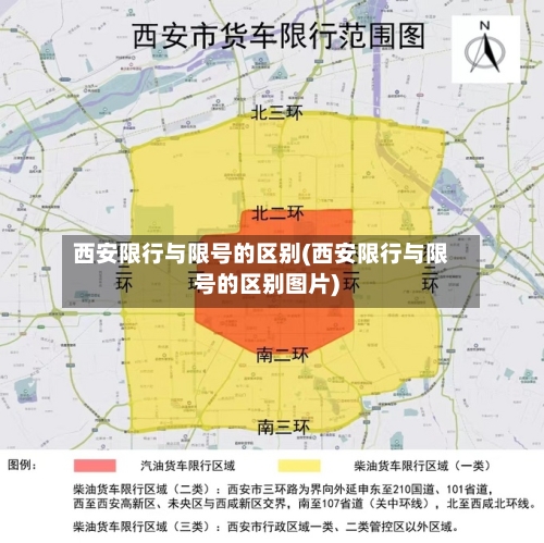 西安限行与限号的区别(西安限行与限号的区别图片)-第2张图片