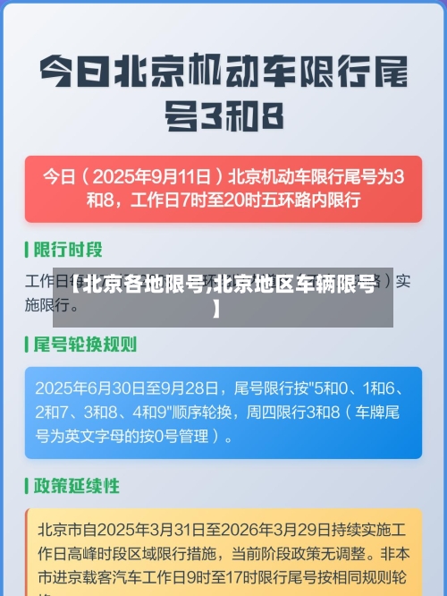【北京各地限号,北京地区车辆限号】