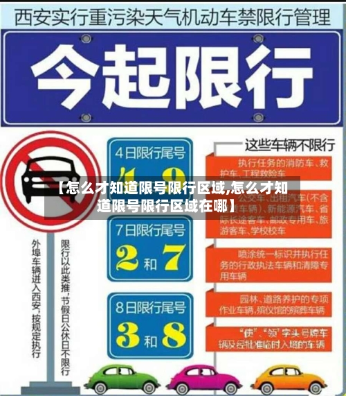 【怎么才知道限号限行区域,怎么才知道限号限行区域在哪】-第3张图片