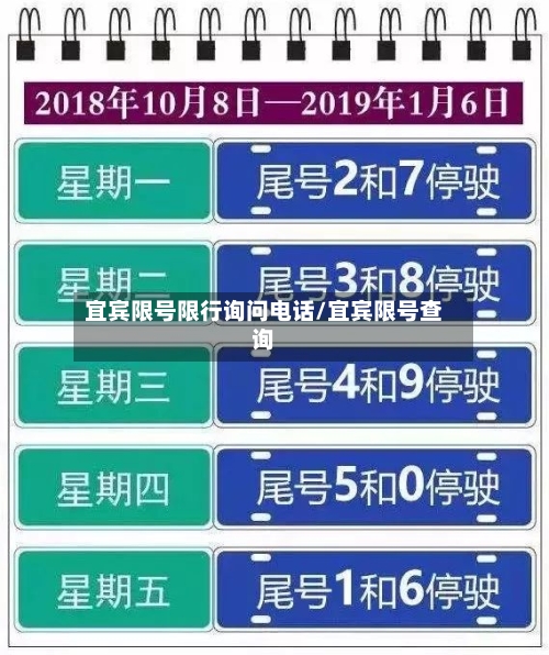宜宾限号限行询问电话/宜宾限号查询-第2张图片