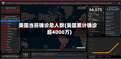 美国当前确诊总人数(美国累计确诊超4000万)-第3张图片