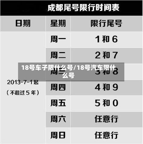 18号车子限什么号/18号汽车限什么号-第2张图片
