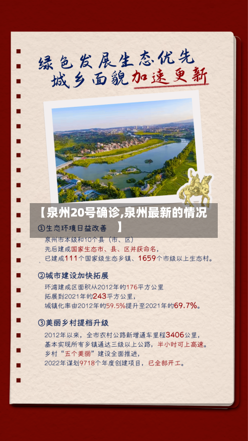 【泉州20号确诊,泉州最新的情况】
