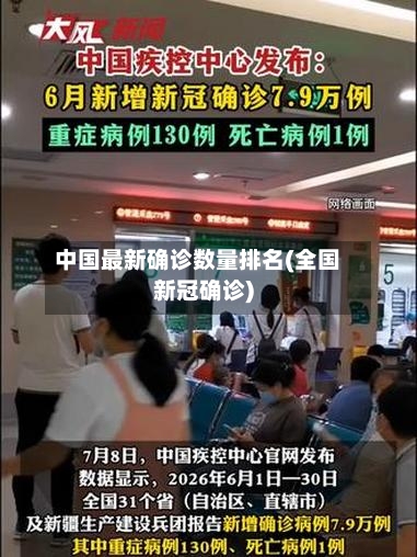 中国最新确诊数量排名(全国新冠确诊)