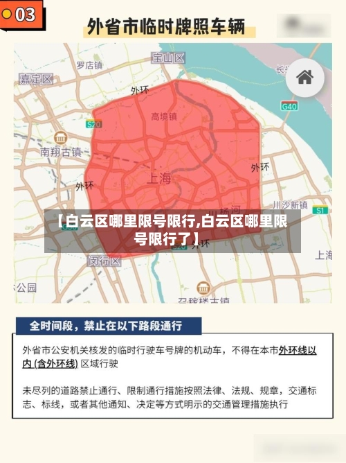 【白云区哪里限号限行,白云区哪里限号限行了】