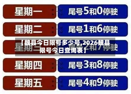 【魏县今日限号多少号,2026魏县限号今日查询表】-第2张图片