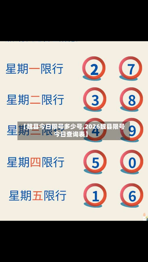 【魏县今日限号多少号,2026魏县限号今日查询表】-第3张图片