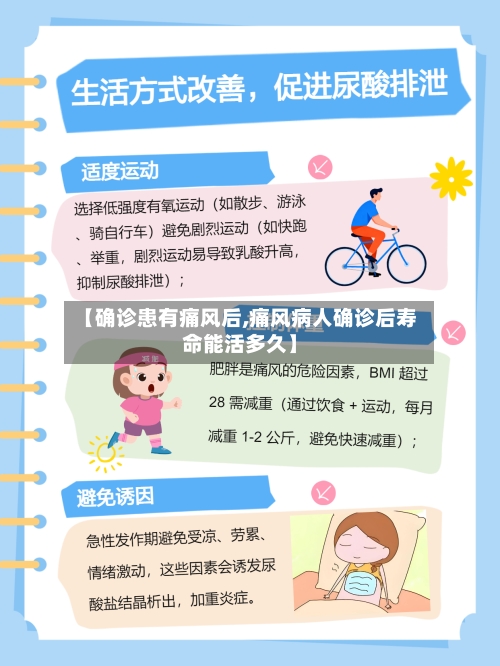 【确诊患有痛风后,痛风病人确诊后寿命能活多久】-第2张图片