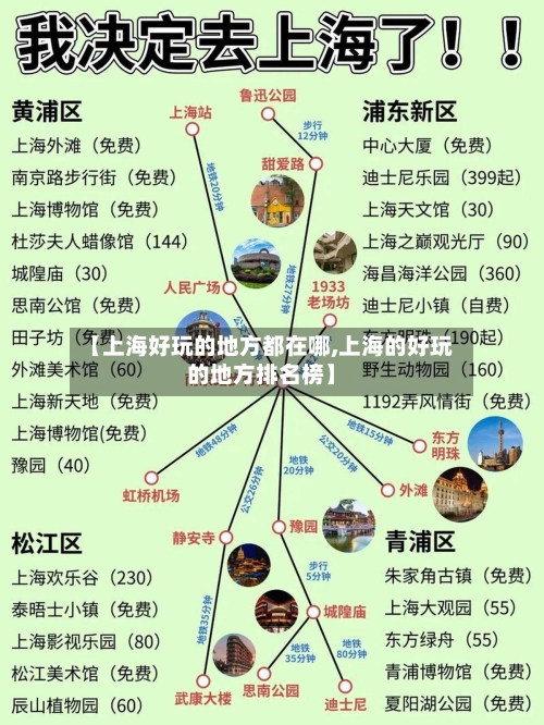 【上海好玩的地方都在哪,上海的好玩的地方排名榜】-第3张图片