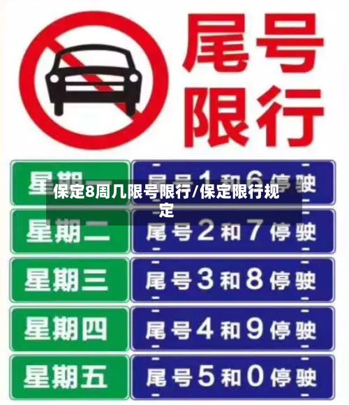 保定8周几限号限行/保定限行规定-第2张图片
