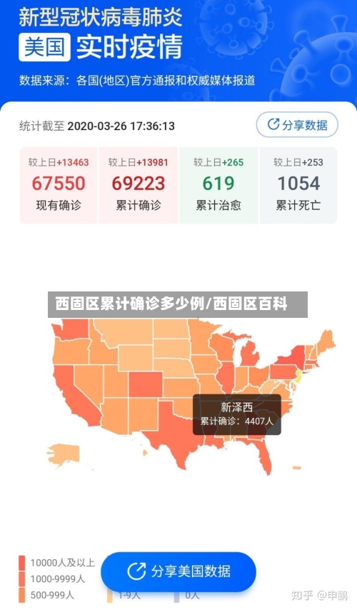 西固区累计确诊多少例/西固区百科-第2张图片