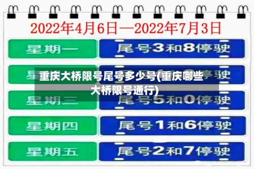 重庆大桥限号尾号多少号(重庆哪些大桥限号通行)-第3张图片