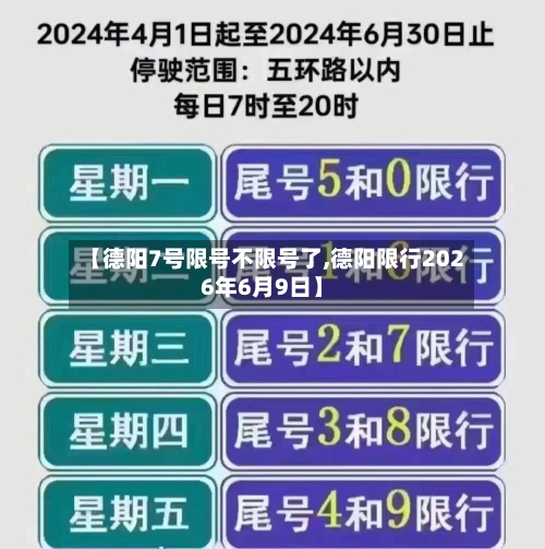 【德阳7号限号不限号了,德阳限行2026年6月9日】-第2张图片