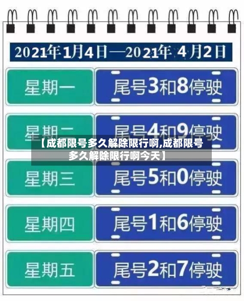 【成都限号多久解除限行啊,成都限号多久解除限行啊今天】