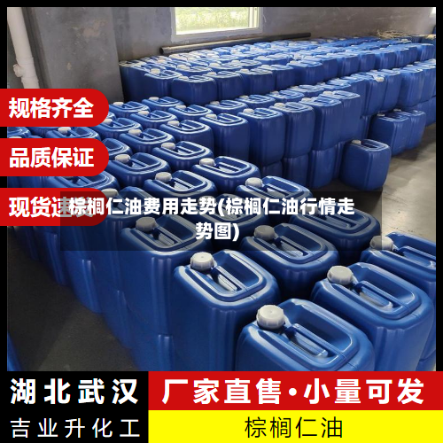棕榈仁油费用走势(棕榈仁油行情走势图)