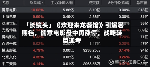 「长镜头」《欢迎来龙餐馆》引爆暑期档，儒意电影盘中再涨停，战略转型迎考-第2张图片