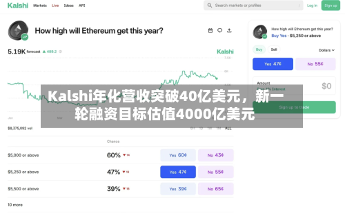 Kalshi年化营收突破40亿美元	，新一轮融资目标估值4000亿美元-第3张图片